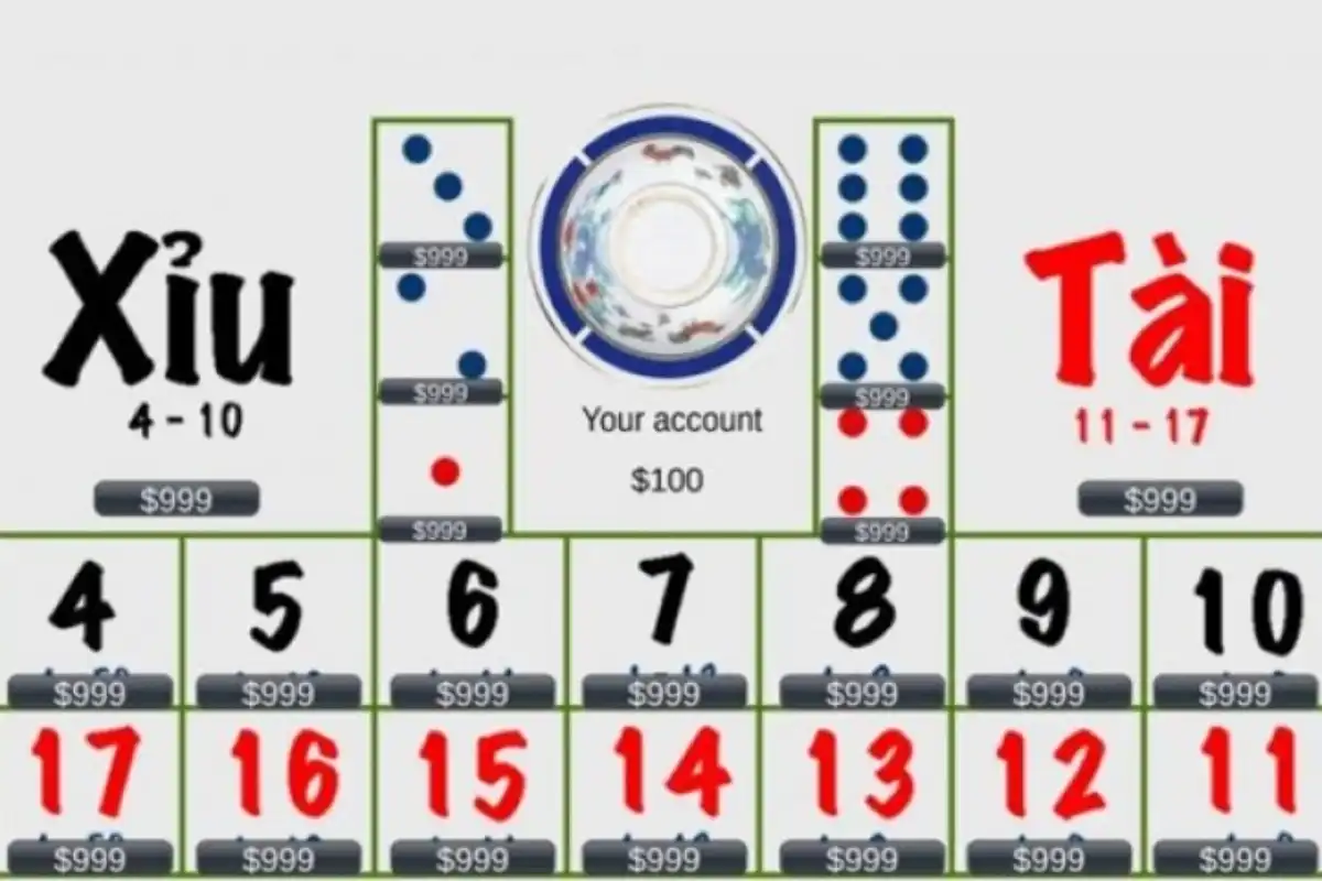 mẹo chơi tài xỉu trên điện thoại
